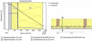 Temperaturverlauf.jpg